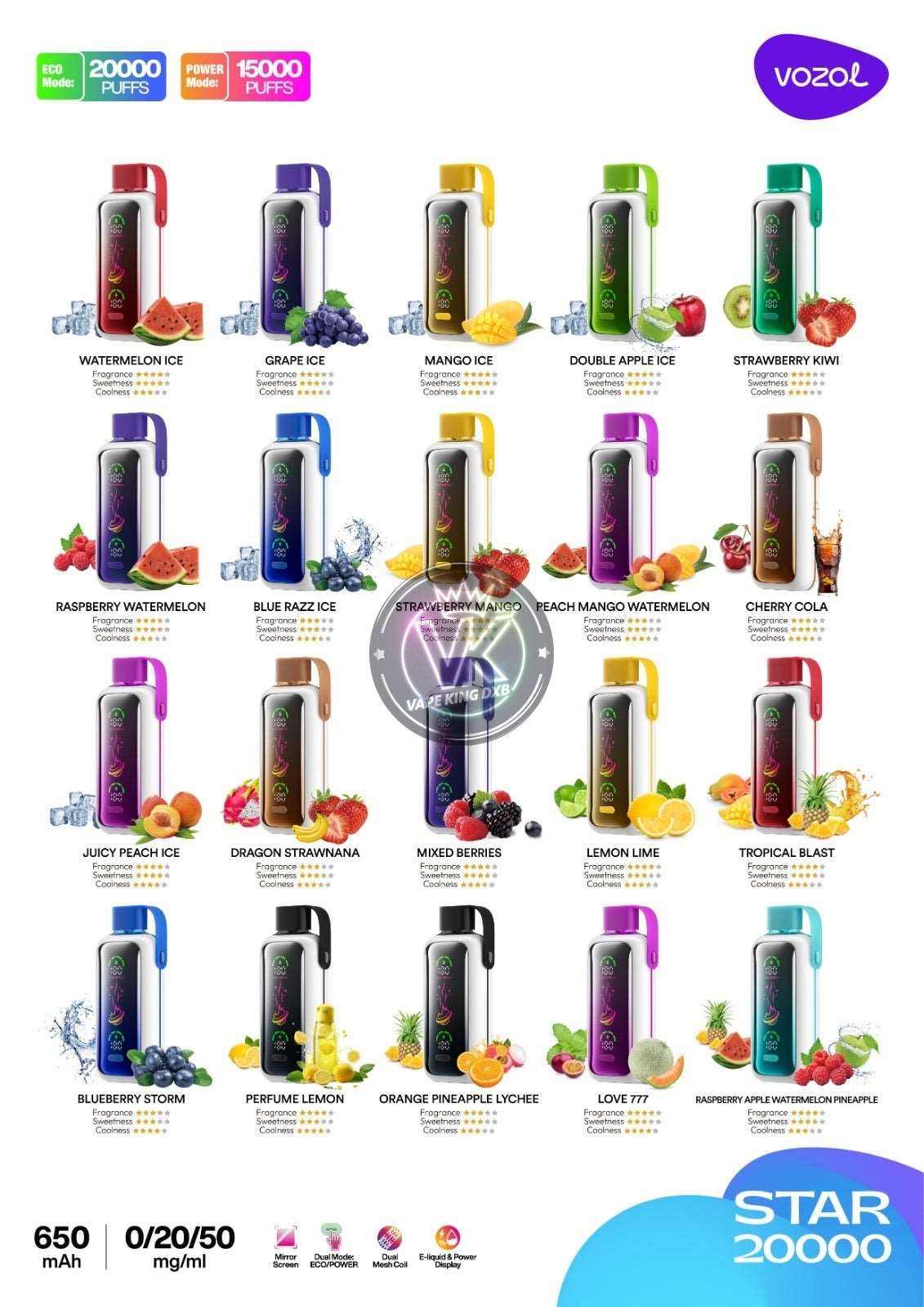 all favors of Vozol Star 20000 puffs dual power